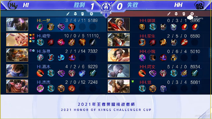 更是他多年 更是他多年